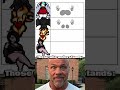 The Binding of Isaac  Texturepack top 3 #repentance #tboi #isaac