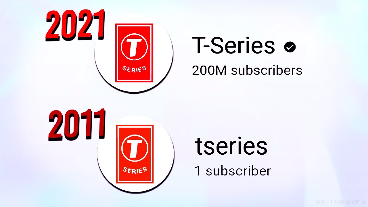 The Surprising History Of TSeries On YouTube (First To 100M!) YouTube