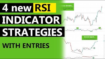 My 4 favorite RSI strategies + secrets that work