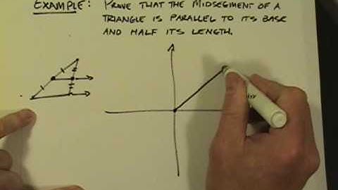 Introduction to Coordinate Proof