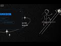 🔧Tool Tăng Max Fps Roblox Pc ( 200 Fps?? )🚀Chiến Game Bao Phê Bao Mượt