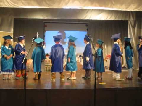 ევროპული ბაღის დამამთავრებელი დიპლომების გადაცემის ცერემონიები