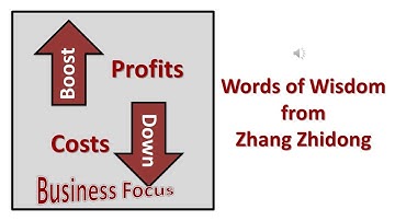 Words of wisdom from Zhang Zhidong
