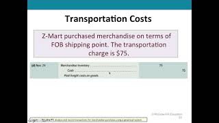 Chapter 4 PowerPoint Video