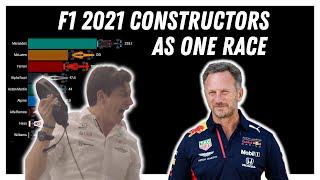 F1 2021 Constructors As One Race!