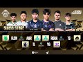 FLCN vs AUR | RORA vs TS | TL vs YG | NGÀY 5 VÒNG SWISS | GIẢI VÔ ĐỊCH THẾ GIỚI MLBB M7