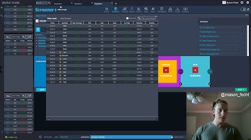 How to Build a Watchlist: Part 4