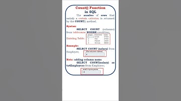 count() function in sql @ensolutions5210 #sql #rdbms #dbms #sqlserver #avg