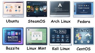 Every Linux Distro Explained in 11 Minutes