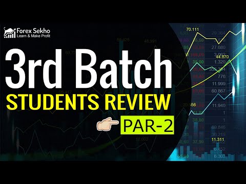 Forex Sekho Batch#3 Students Review About Our Live Sessions | Part-2