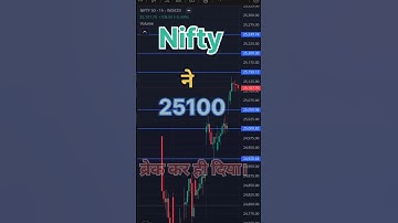 NIFTY Breakout या Breakdown?|Nifty prediction for tomorrow | Market prediction for Tomorrow |#nifty
