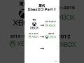 歴代Xboxロゴ①(1999-2026) #shorts #xbox #エックスボックス #ゲーム #game #microsoft #マイクロソフト #ミーム #memes