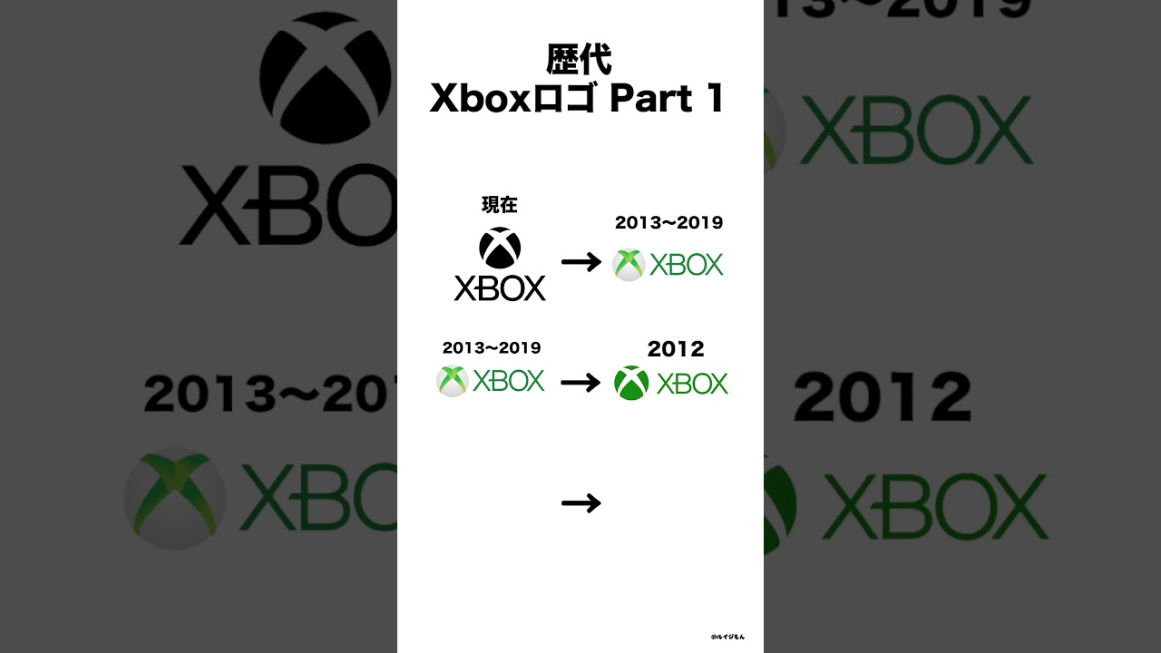 歴代Xboxロゴ①(1999-2026) #shorts #xbox #エックスボックス #ゲーム #game #microsoft #マイクロソフト #ミーム #memes