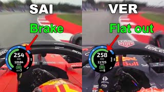 Verstappen vs Sainz Lap Comparison - Spain 2023 (-0.462)