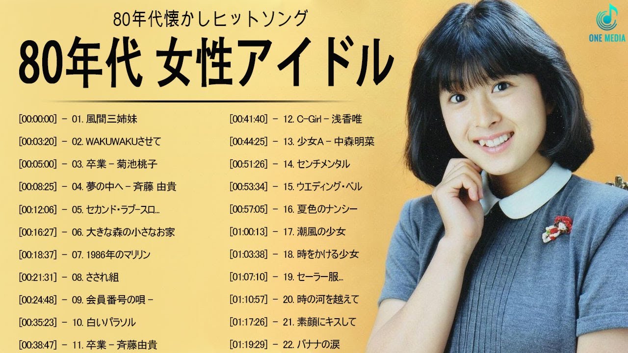 アメリカ80年代 瞳やまつ毛が魅力的で可愛らしいバレリーナ少女