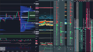 ethereum perp spot dom Oct 19, 2025 1