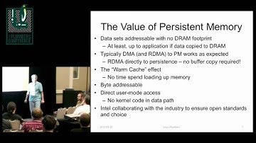How will we Address Persistent Memory? - Jeff Moyer, Red Hat, Inc.