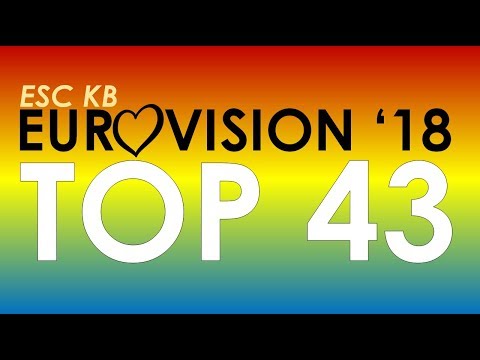 My Eurovision 2018 top 43 WITH HONEST COMMENTS