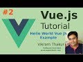 Vue JS Hello World | VueJS Installation for Development Purpose | Steps to Integrate VueJS