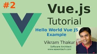Vue JS Hello World  | VueJS Installation for Development Purpose | Steps to Integrate VueJS