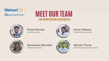 SecureShield: AI-Powered Fraud Detection for Walmart | Sparkathon 2025 Submission