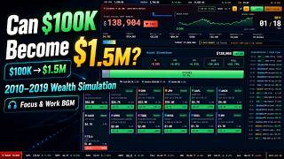 Can $100K Become $1.5M? | 2010–2019 Wealth Simulation | Focus & Work BGM