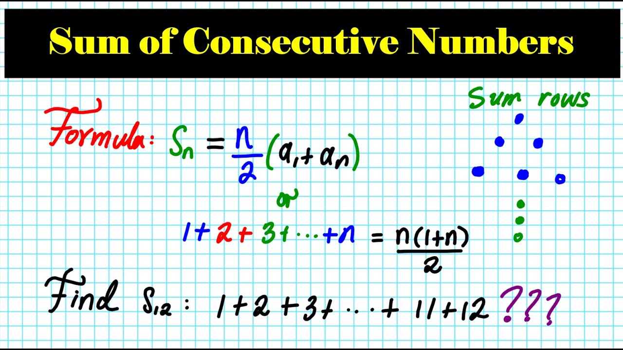 how-to-find-the-sum-of-consecutive-numbers-patterns-arithmetic-series-gauss-explained-actv2-1