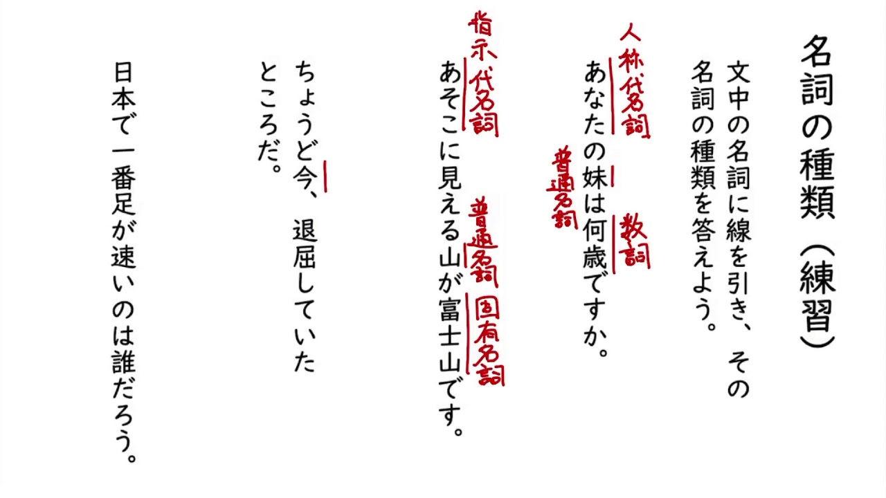 名詞の種類 練習 Youtube