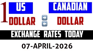 USD/CAD Forecast Today | US Dollar to Canadian Dollar Exchange Rate &amp; Forex News – April 07, 2026