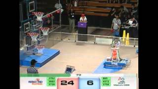 Waterloo 2012 - Qualification Match 26