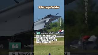 5 Negara Asean Dengan Jumlah Pesawat Tempur Terbanyak