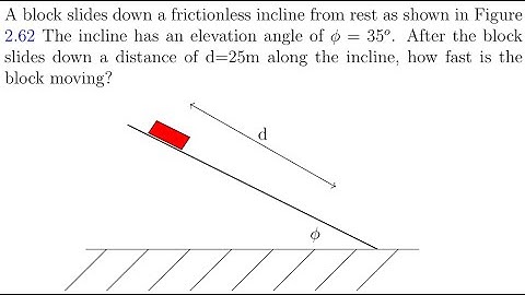 Speed of Block Sliding down Incline