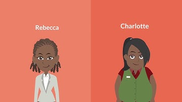 Social Determinants of Health