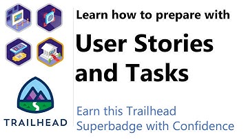 User Authentication Specialist Superbadge | Answered and Explained
