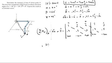 Determine the moment of force F about point O