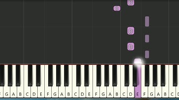 despacito - luis fonsi ft. daddy yankee - easy piano tutorial