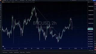 AI Agents Revolutionizing Bitcoin Trading – Stay Ahead of the Game!