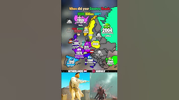 When did your country reach $500 billion GDP? 🏦💵 #shorts #map #europe #geography