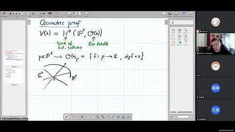 D.A. Timashev. Spherical varieties, lecture 1