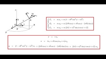 Particle Dynamics in Spherical Coordinates