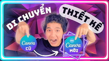 Cách chuyển dự án Canva sang tài khoản hoặc nhóm khác!
