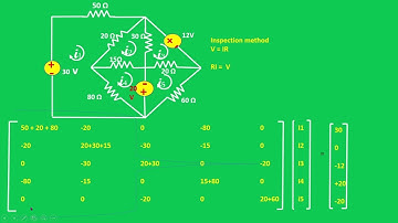 Electric Circuits - Practice problem 3.9- Inspection Method