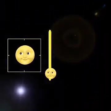 Overlay CCP/Transition × Part 13