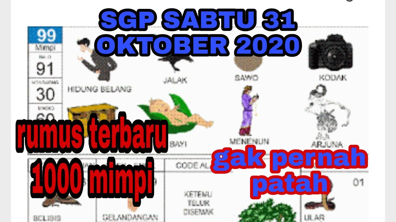 5+ Rumus Mimpi Sgp