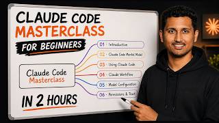 Claude Code Masterclass: 2 hours from install to deployed and secured