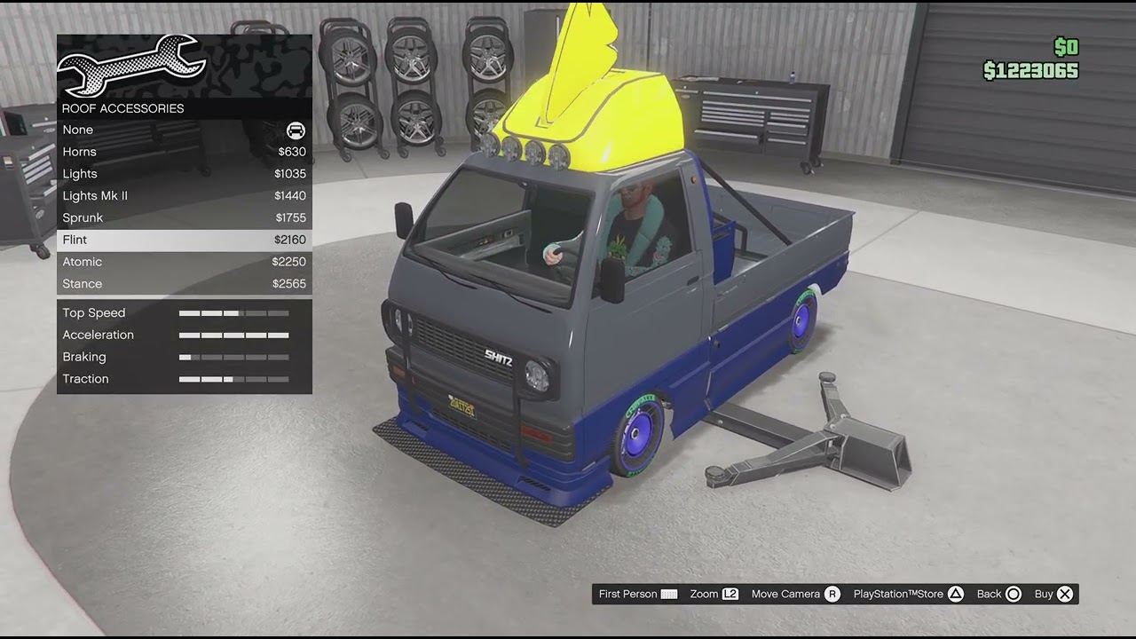 Shitzu Keitora Customization / drive