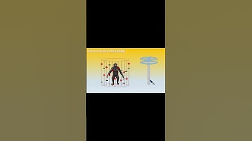 Electrostatic Shielding #shorts # Mr Physics