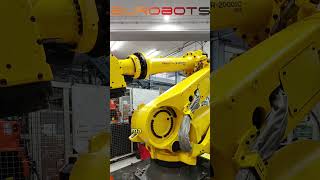 Iperammortamento 2026: Incentivi fino al 180%per Robot e Automazione|Guida Rapida-EUROBOTS
