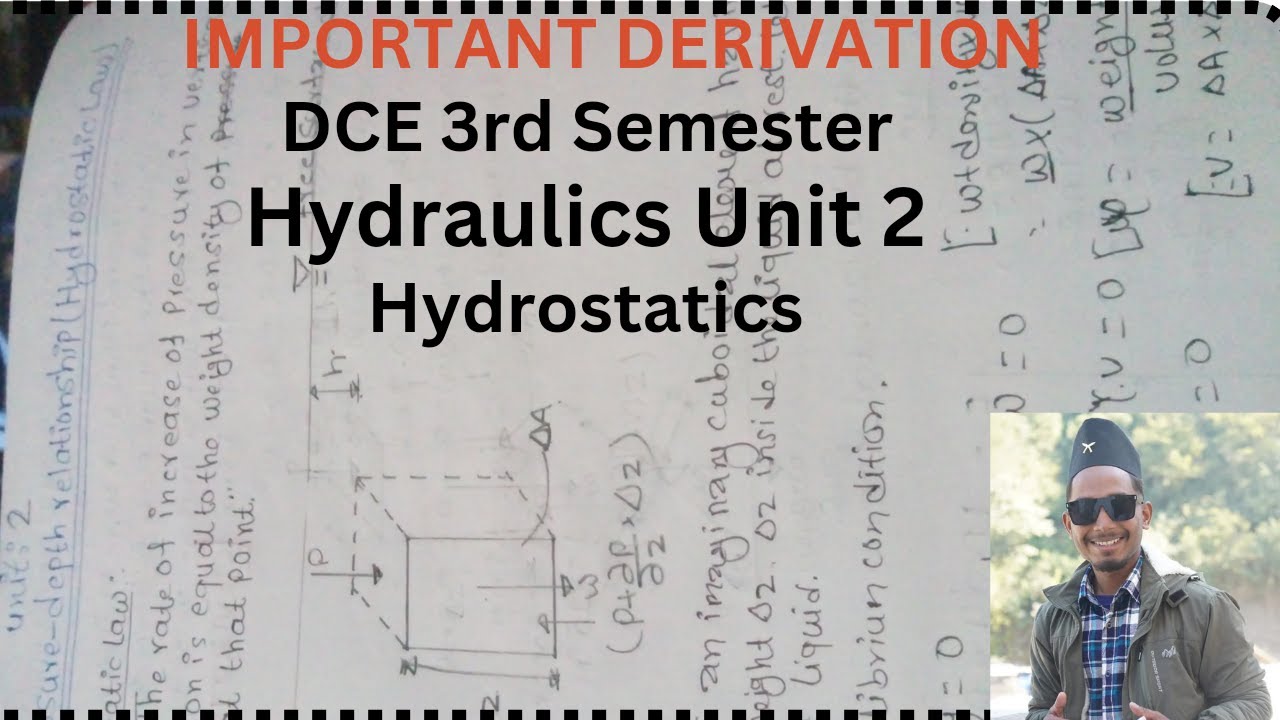 Derivation of hydrostatic law.important derivation for civil ...