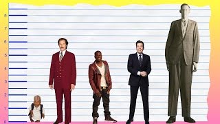 Find out how tall will ferrell is! to help visualize his height, we've
included a side by comparison with other celebrities, short and tall!